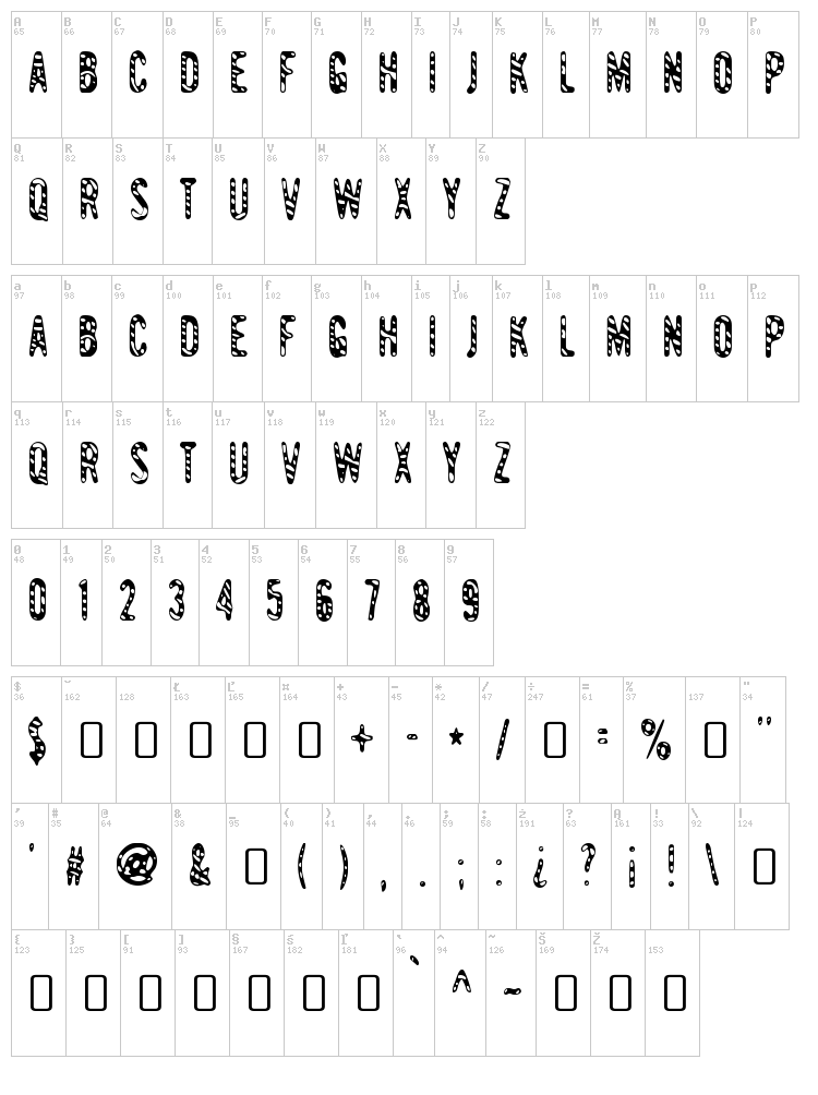 Giant Tigers font map